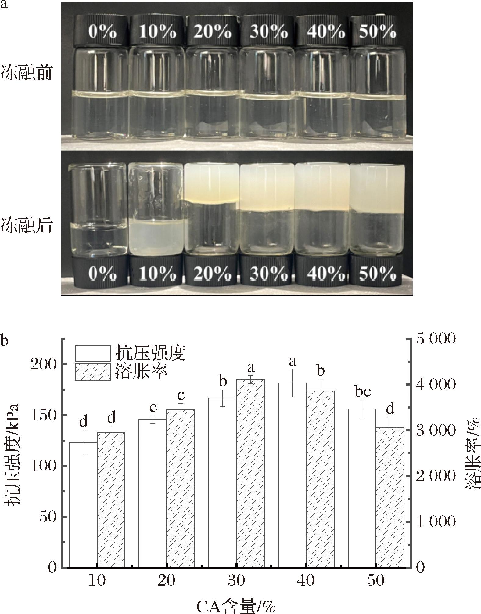 width=289,height=368,dpi=110