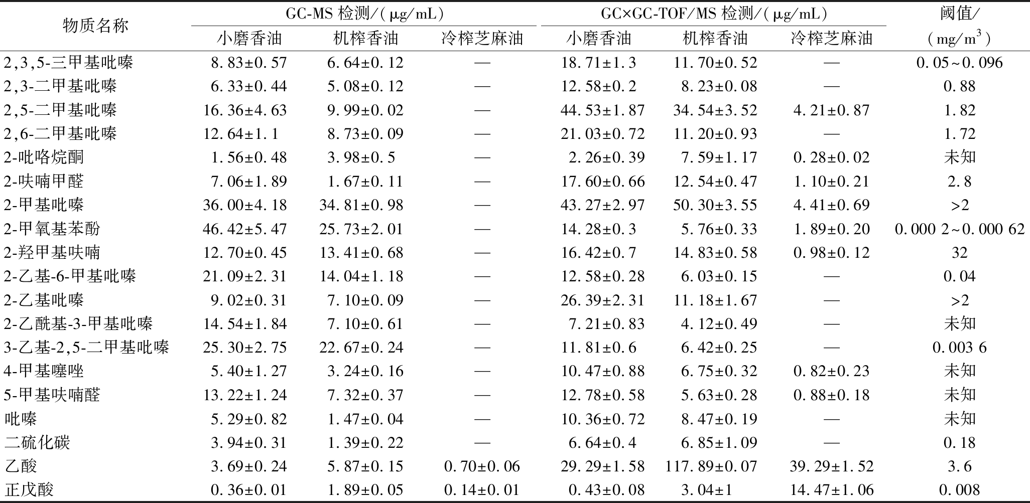 width=752,height=367,dpi=110