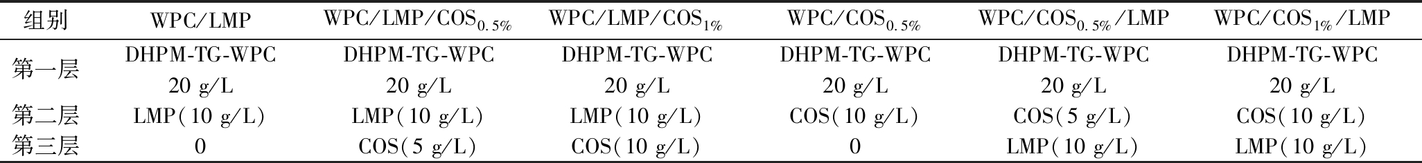 width=752,height=86,dpi=110