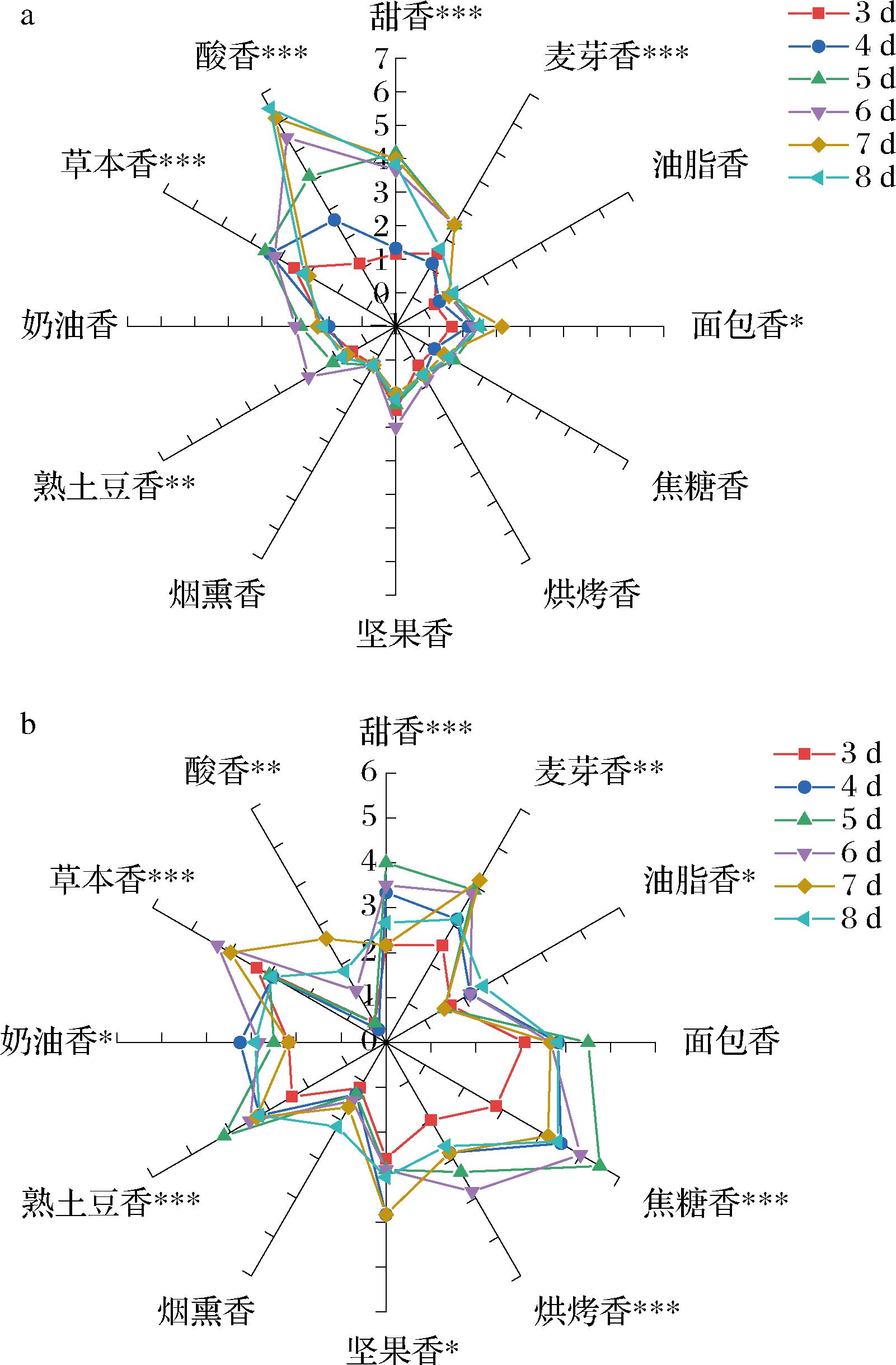 width=293,height=446,dpi=110