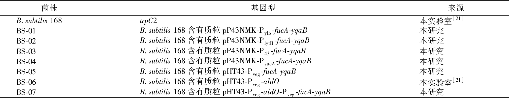width=752,height=145,dpi=110