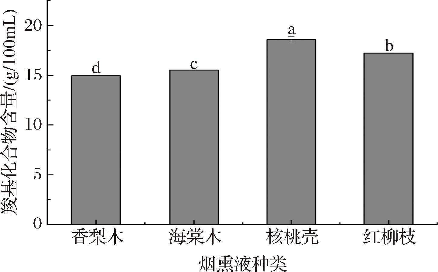 width=264,height=164,dpi=110