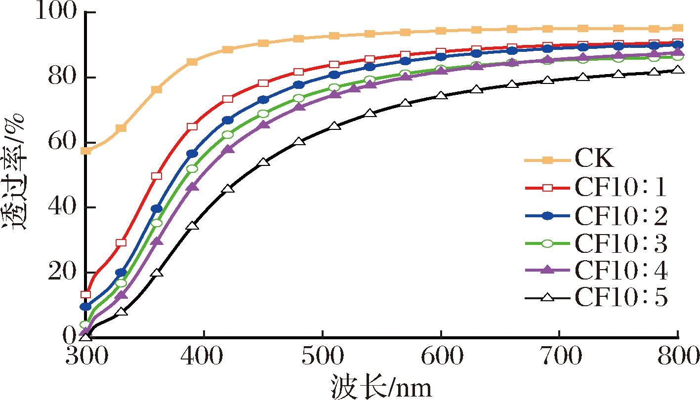 width=259,height=148,dpi=110