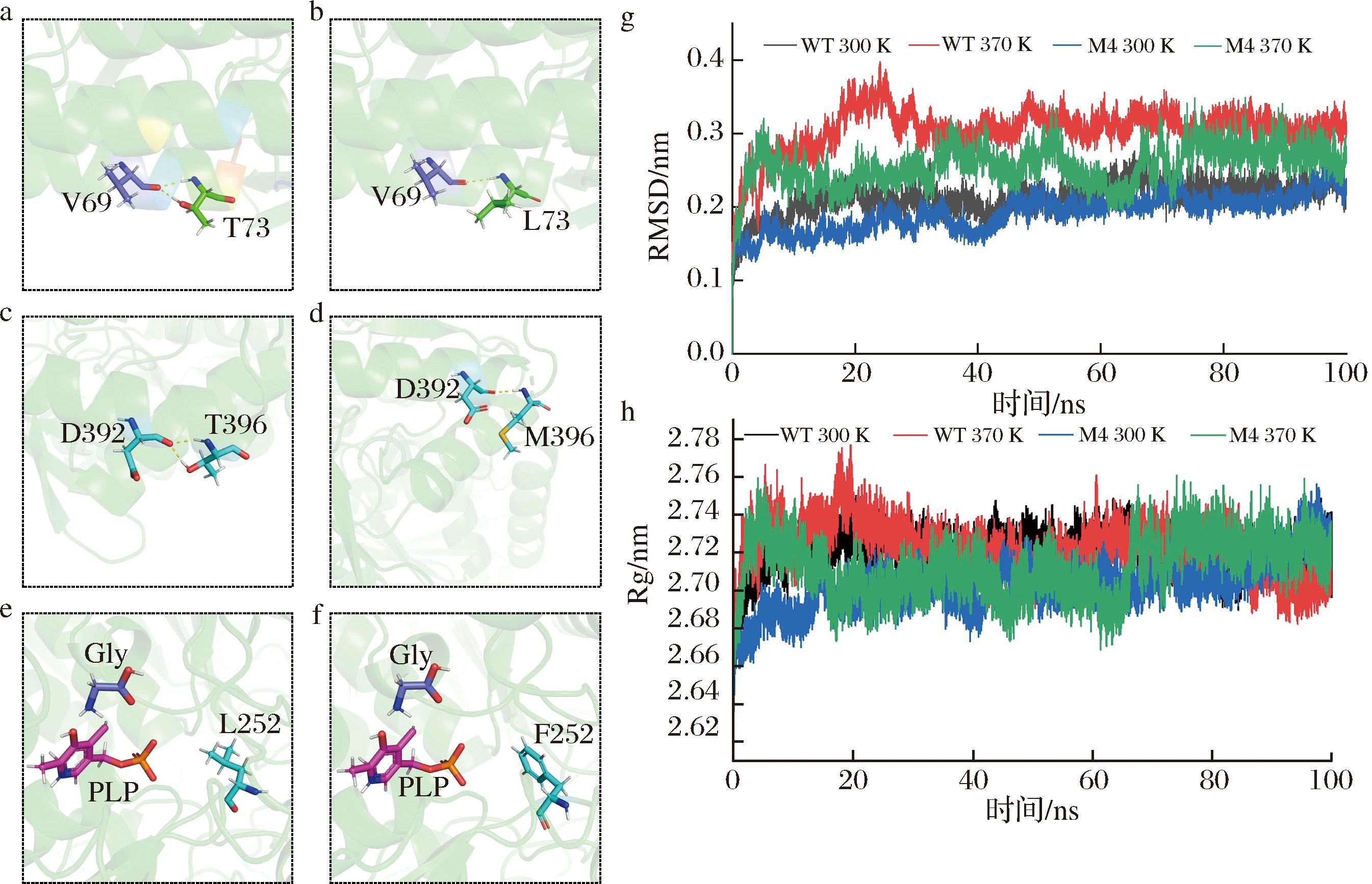 width=493,height=317,dpi=110