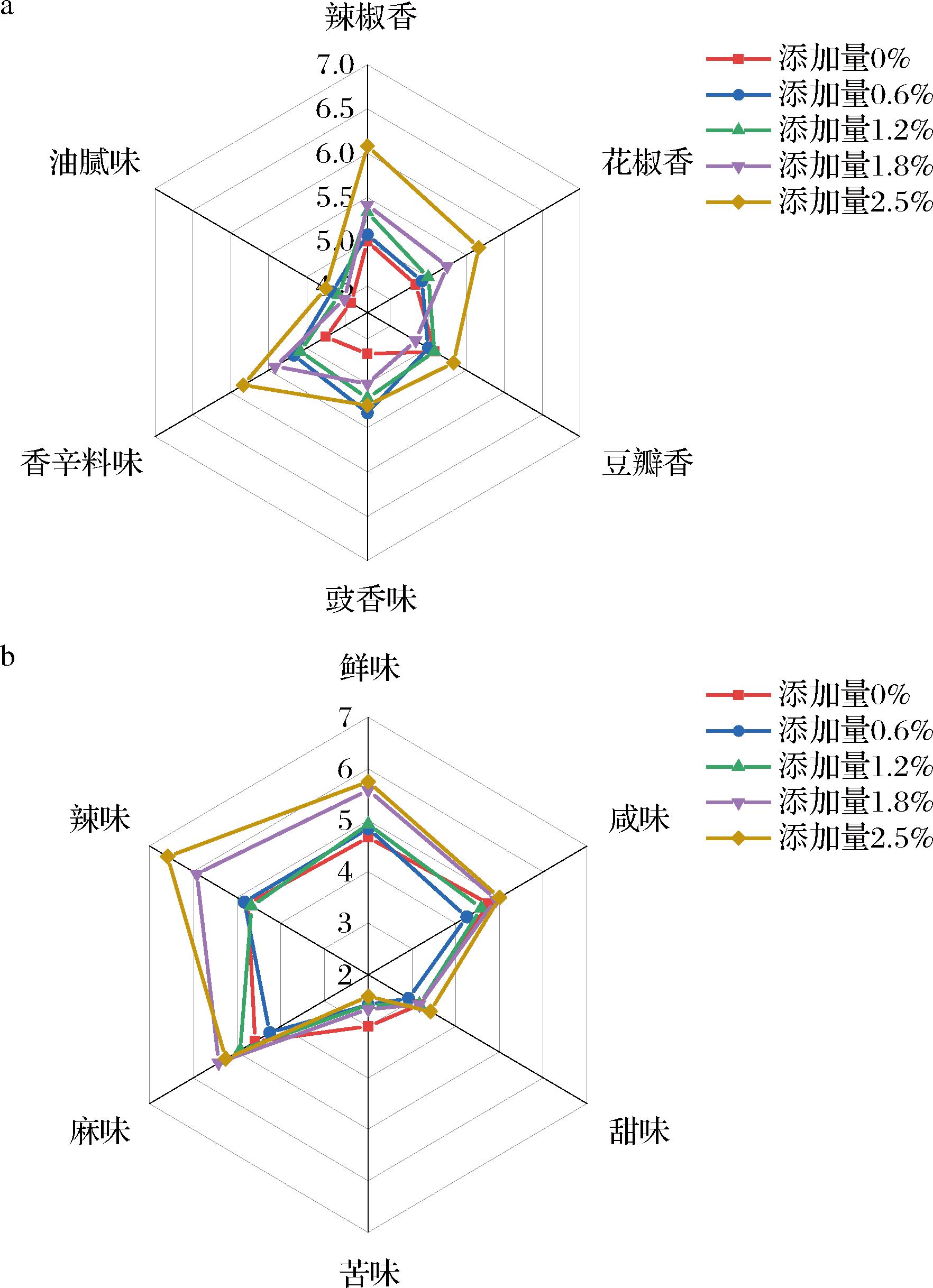 width=323,height=446,dpi=110