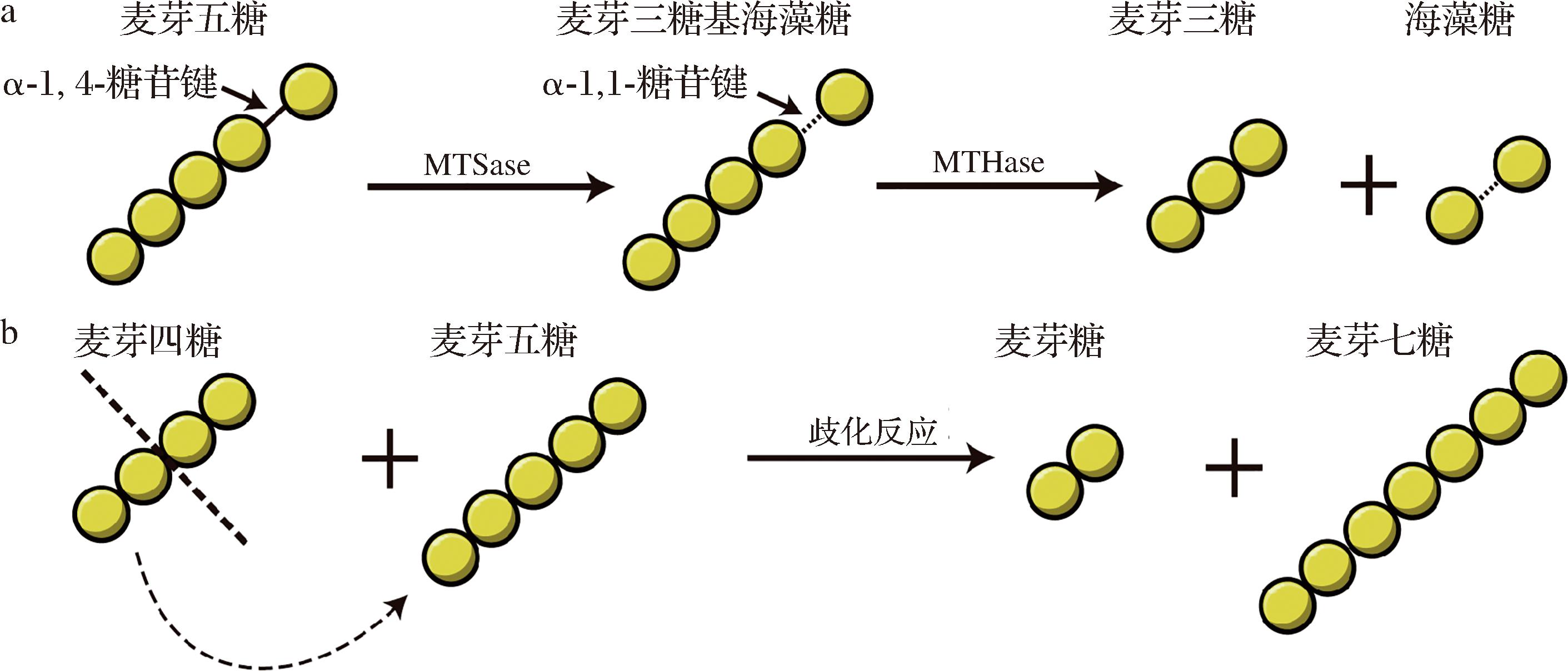 width=517,height=221,dpi=110