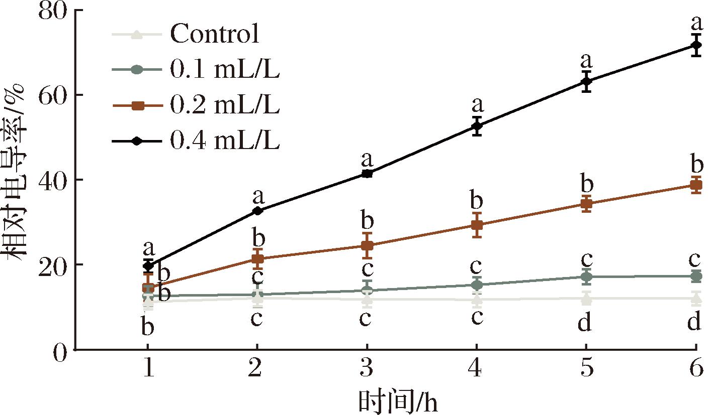 width=259,height=151,dpi=110