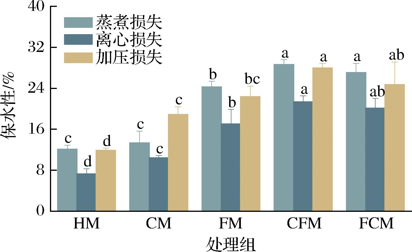 width=263,height=160,dpi=110