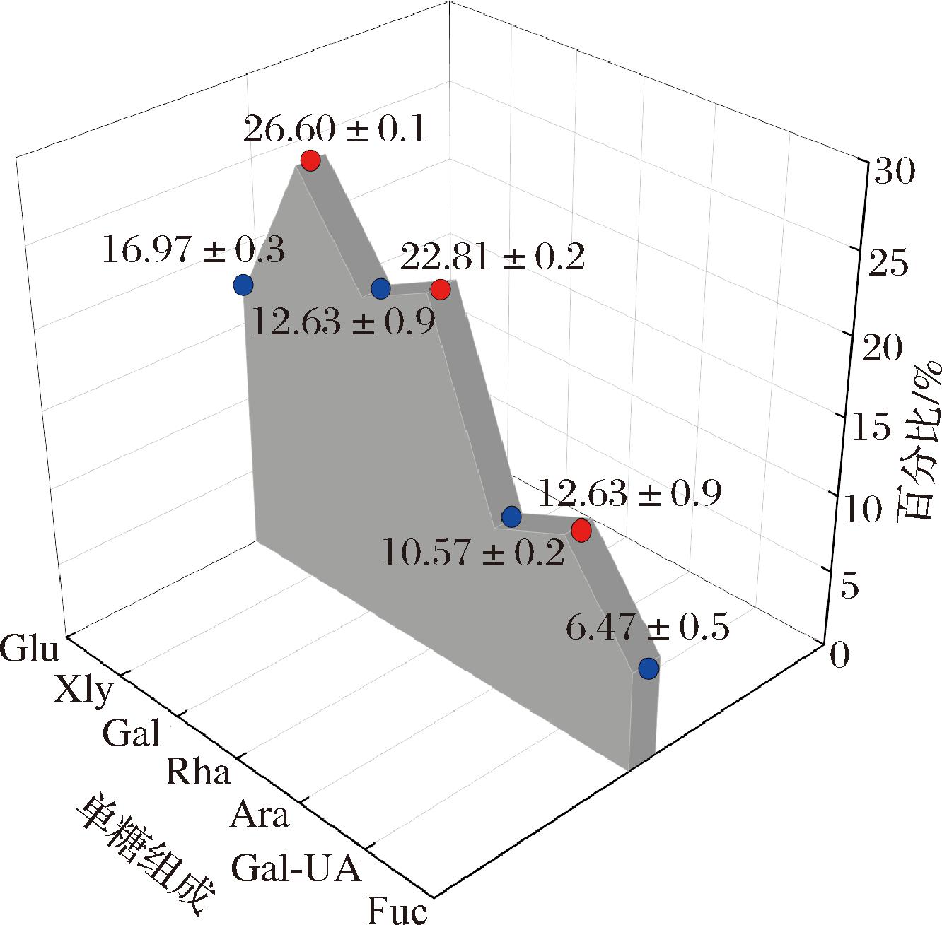 width=244,height=239,dpi=110