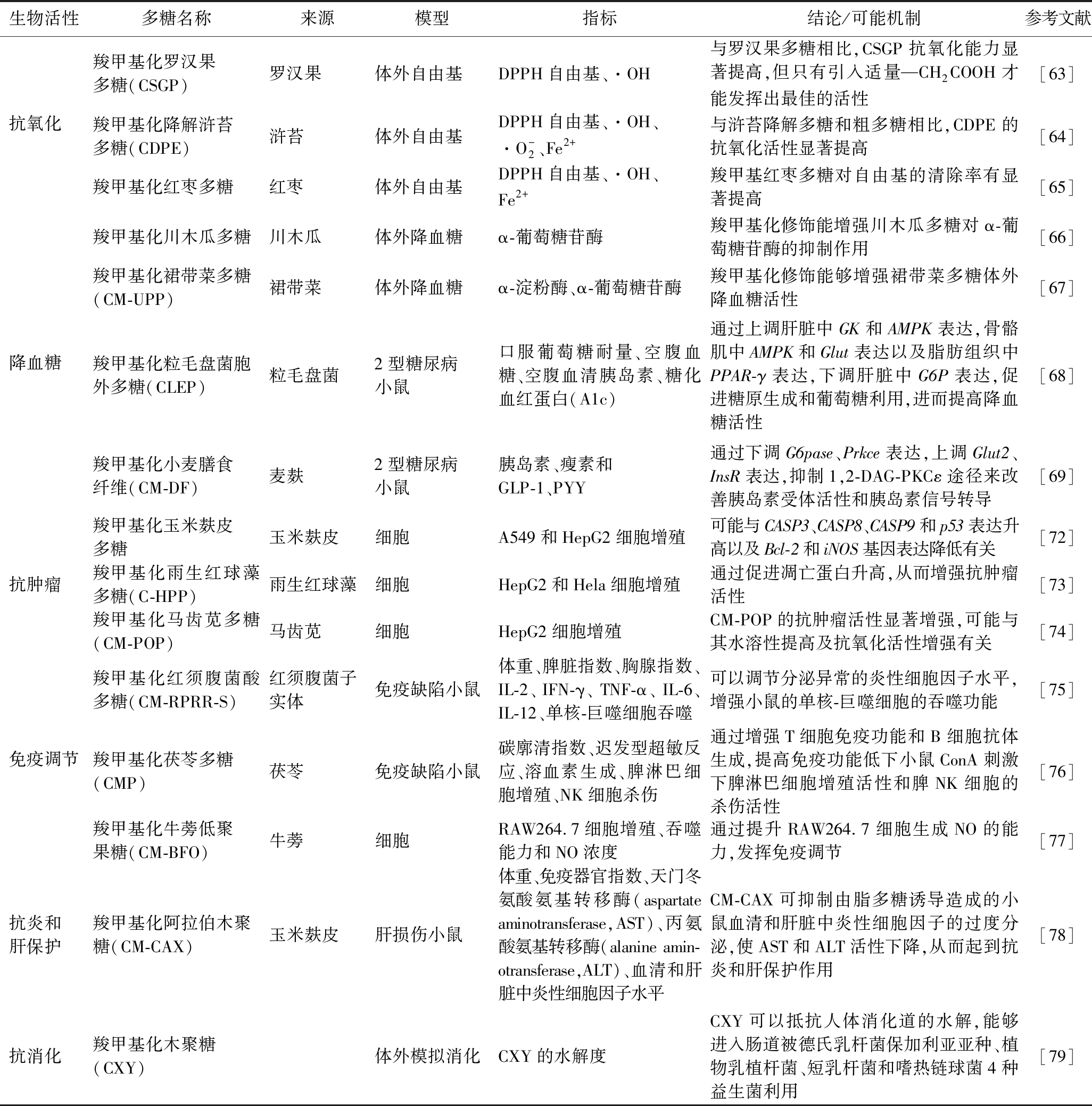 width=752,height=761,dpi=110