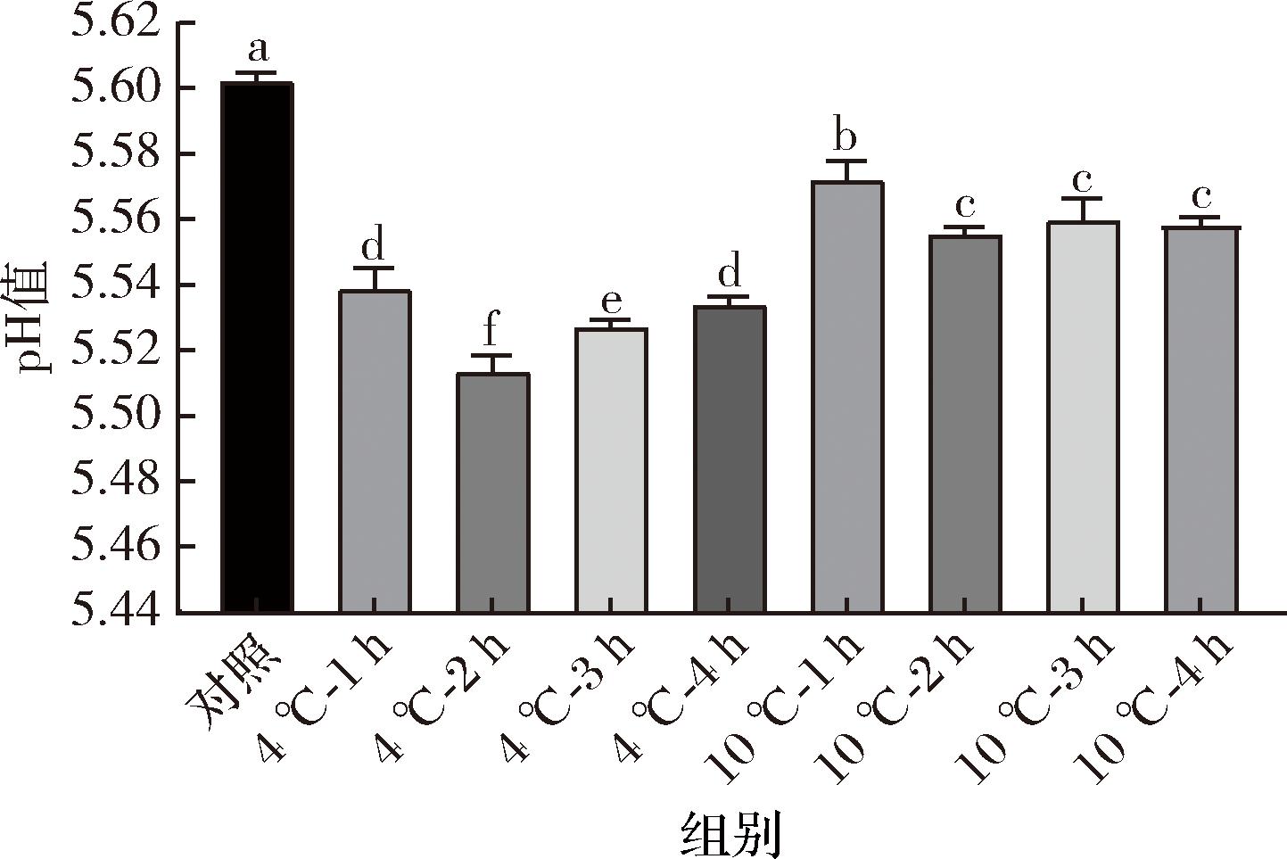 width=264,height=176,dpi=110