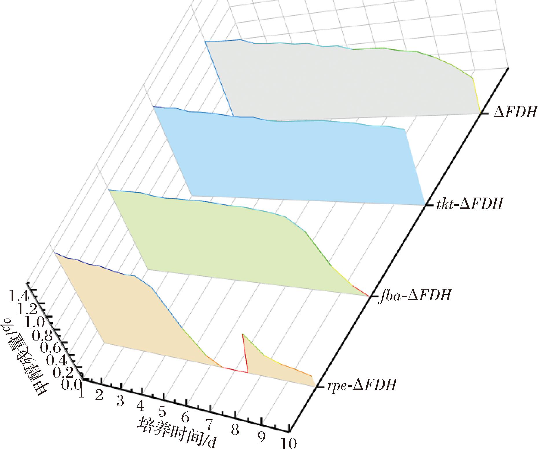 width=340,height=284,dpi=110