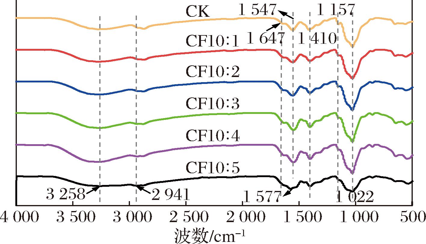 width=259,height=149,dpi=110