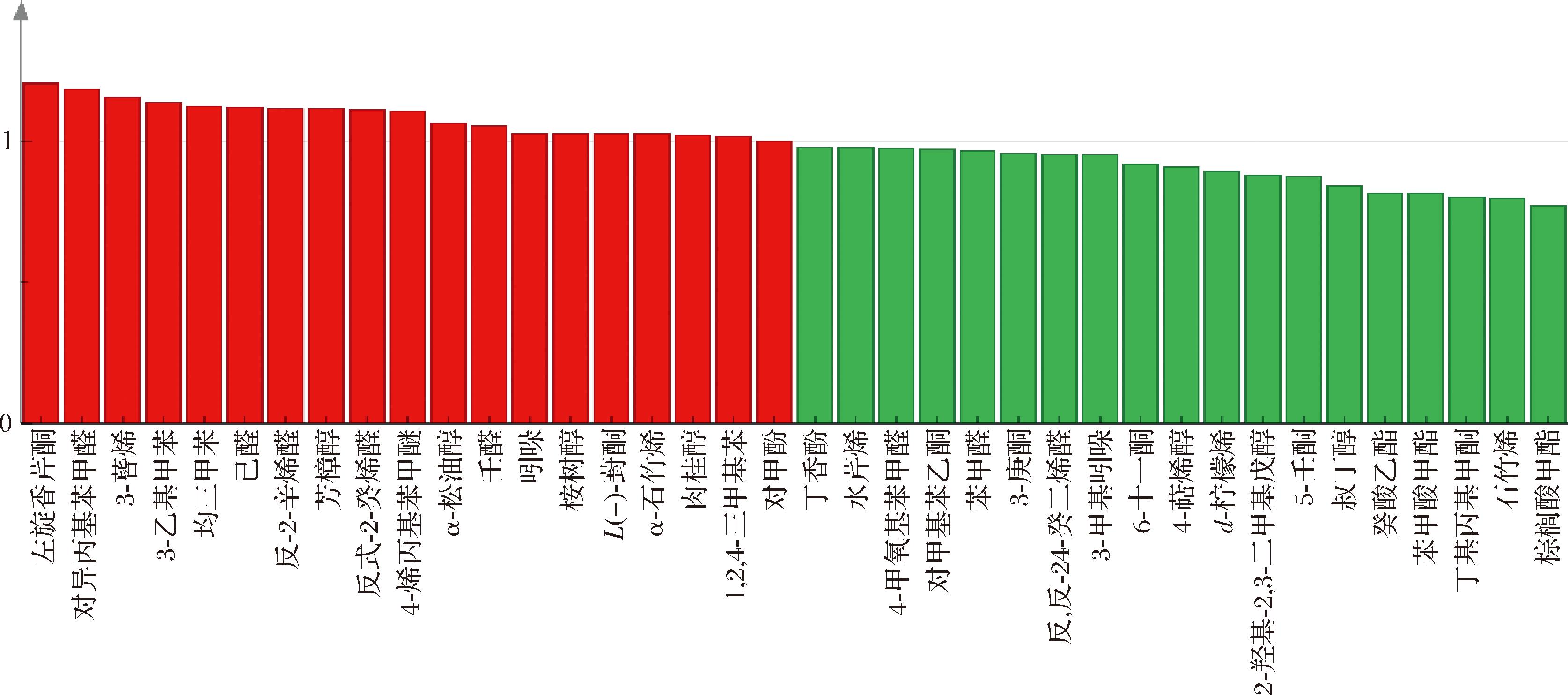 width=613,height=272,dpi=110