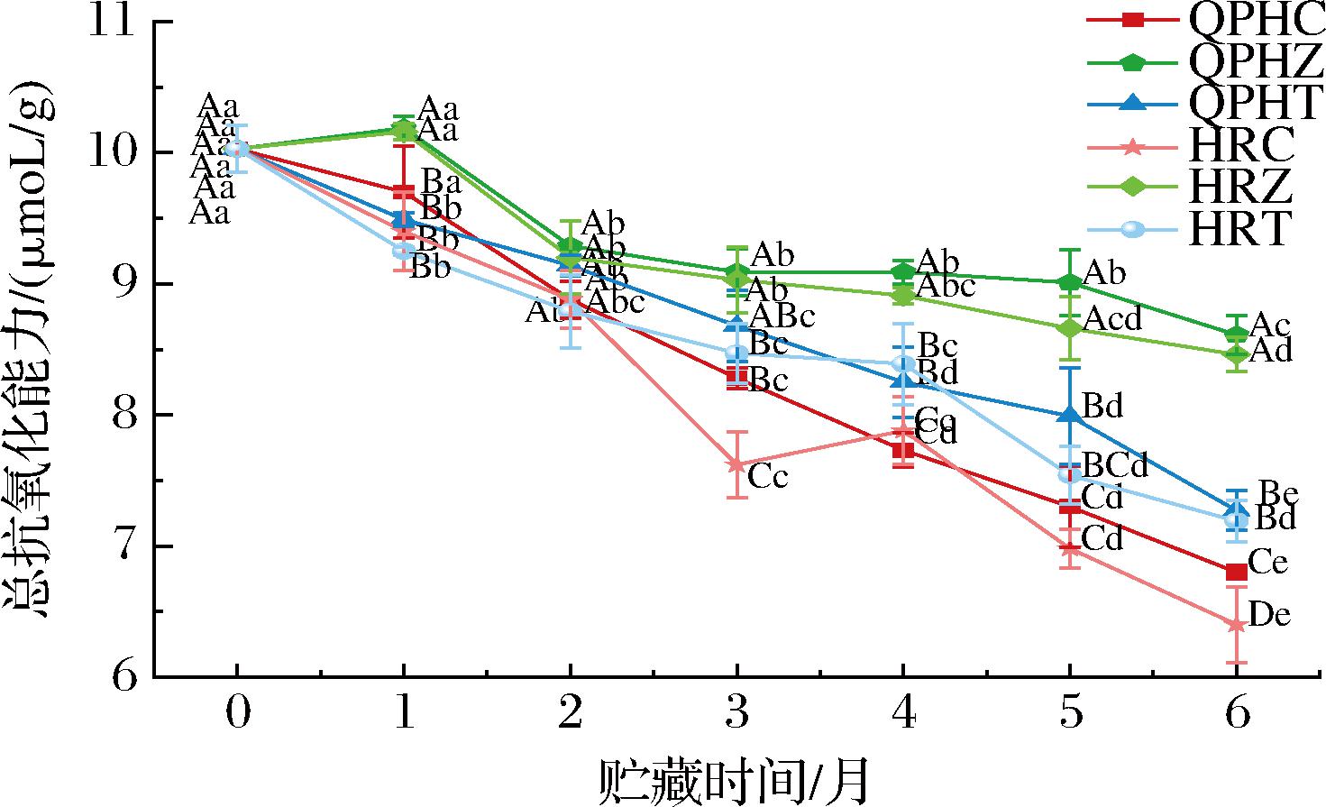 width=269,height=164,dpi=110