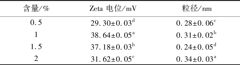 width=360,height=98,dpi=110