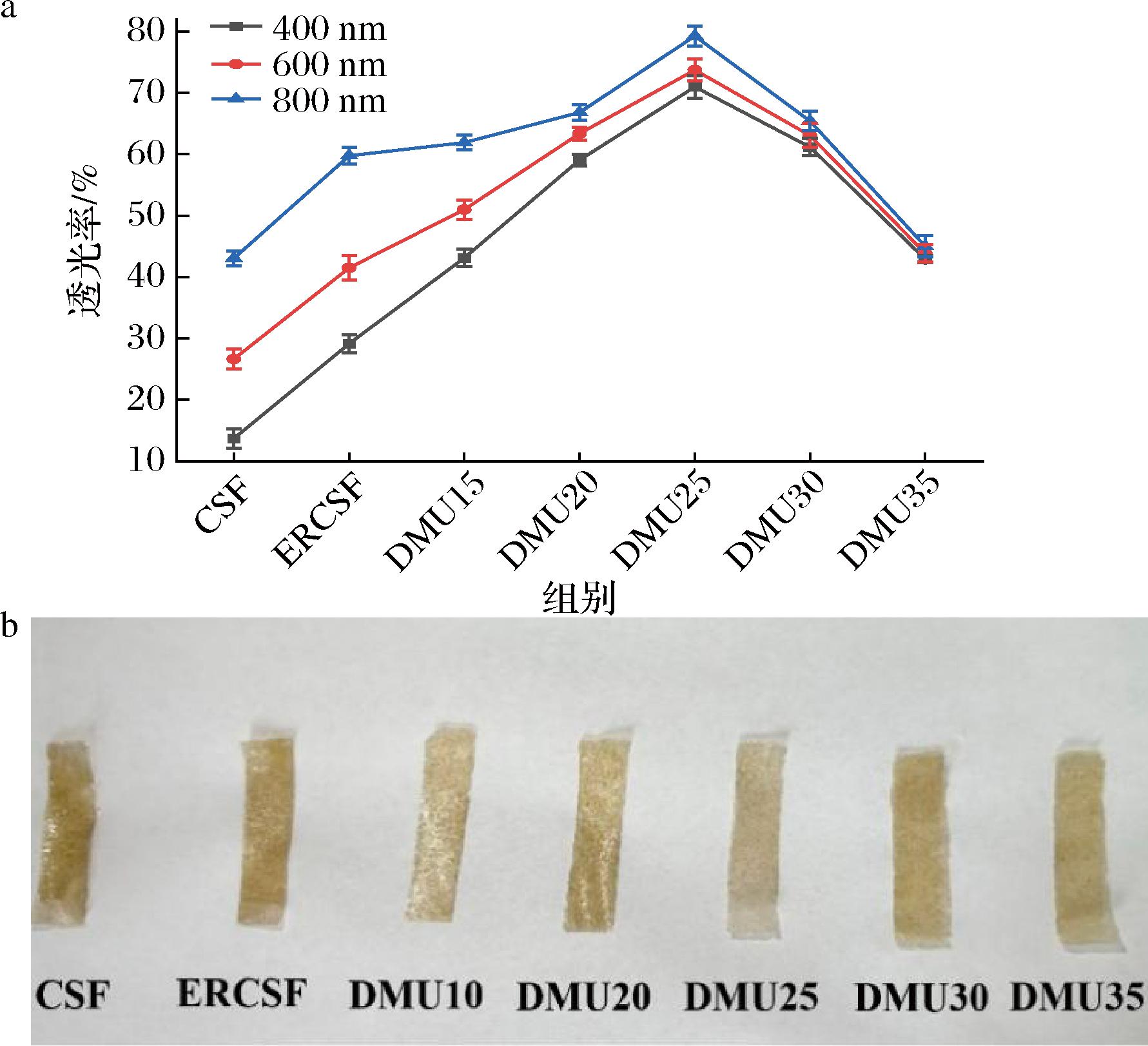 width=326,height=297,dpi=110
