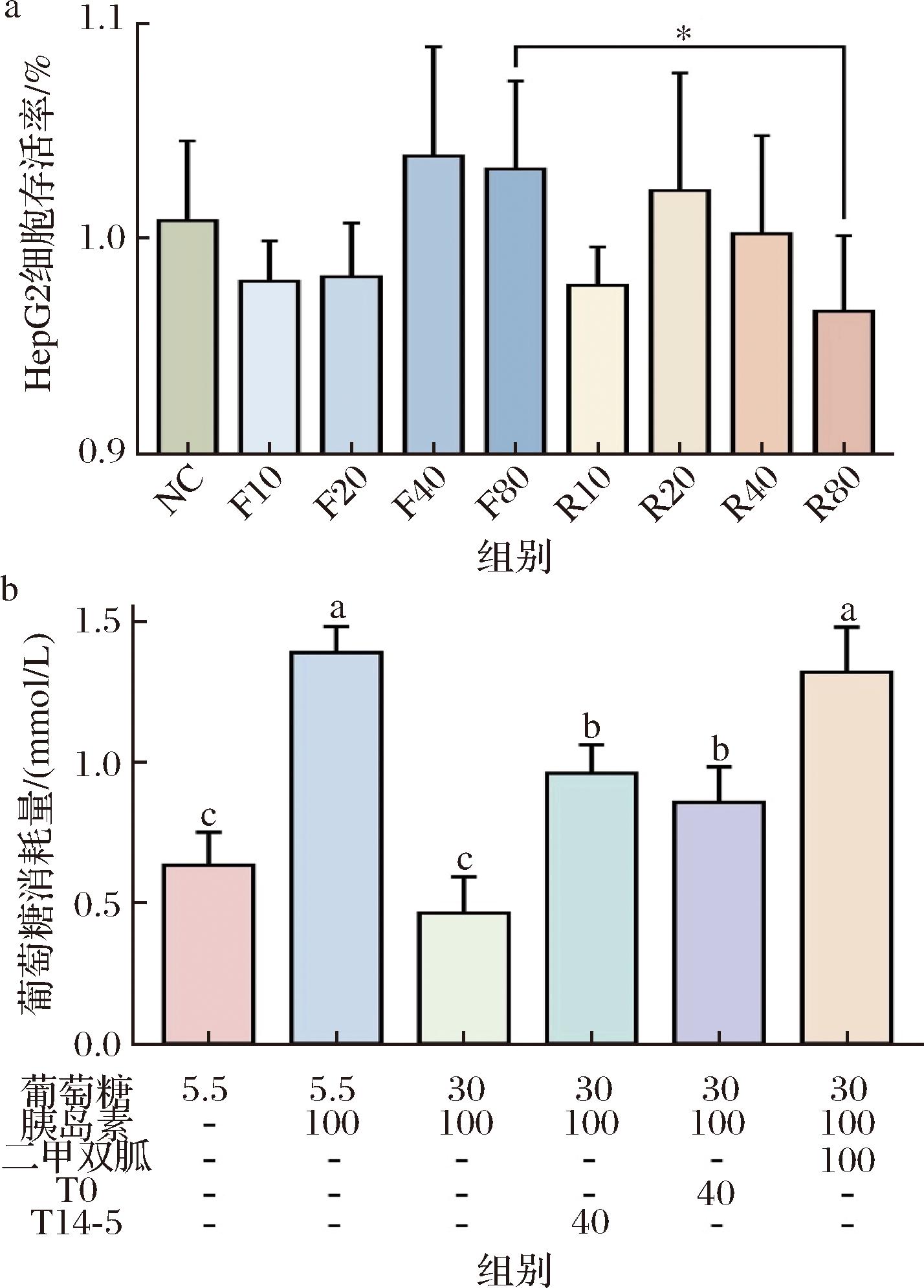 width=261,height=364,dpi=110
