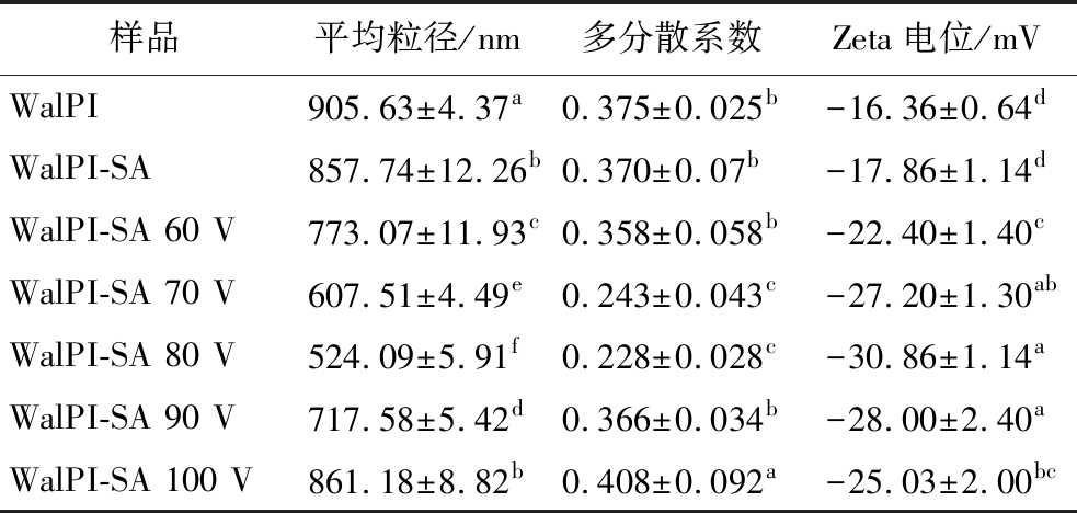 width=360,height=171,dpi=110