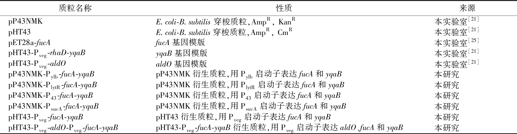 width=752,height=195,dpi=110