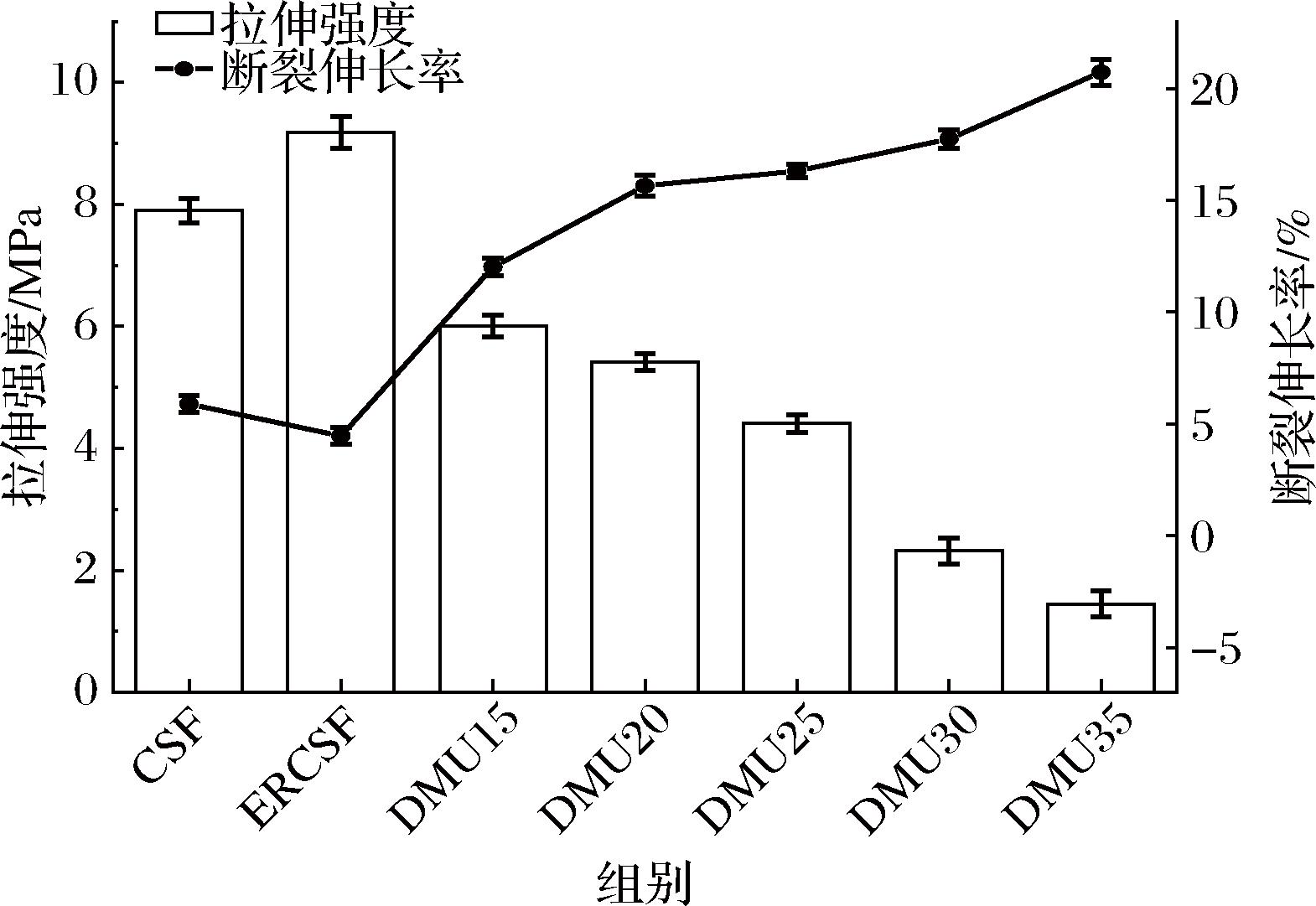 width=287,height=198,dpi=110