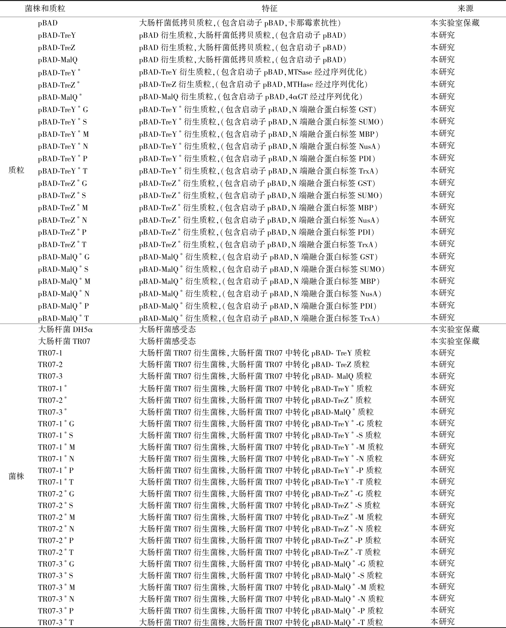 width=752,height=932,dpi=110