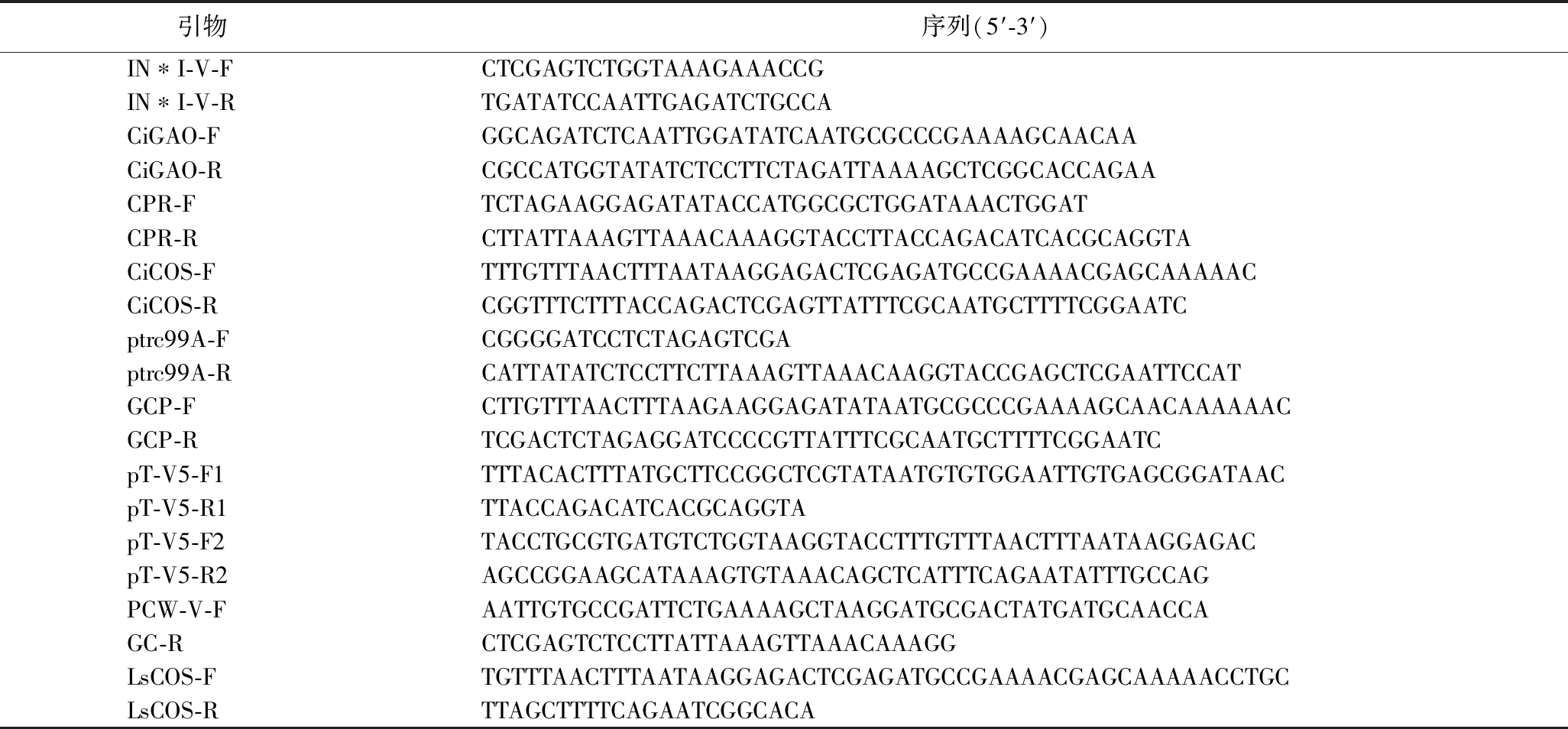 width=752,height=349,dpi=110